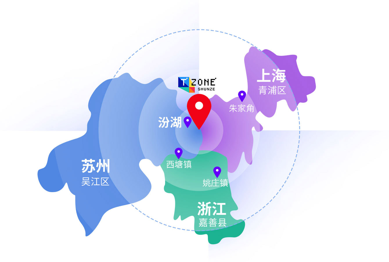 区位介绍