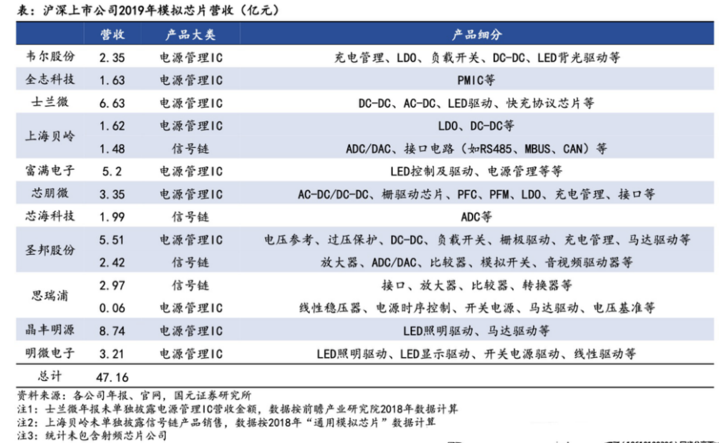 20210913/12b05e332082baf9864cd3fa942ca028.png